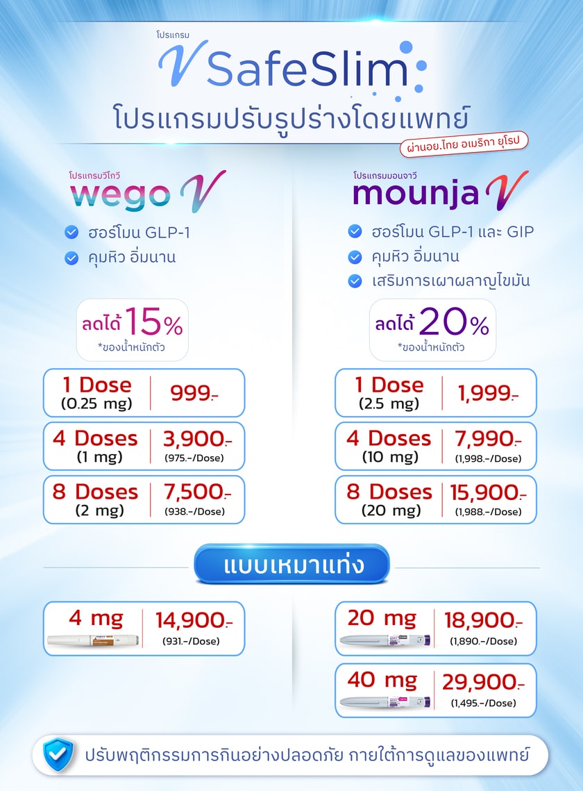 โปรปากกาลดน้ำหนัก