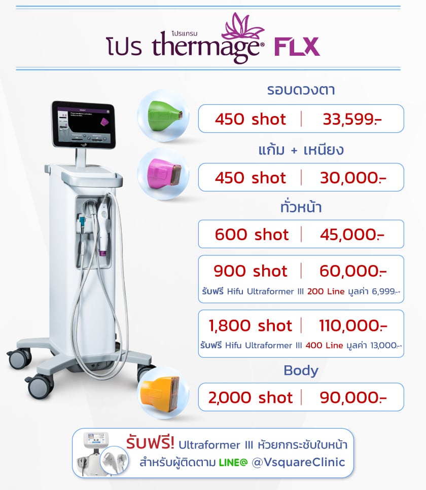 Thermage ราคา