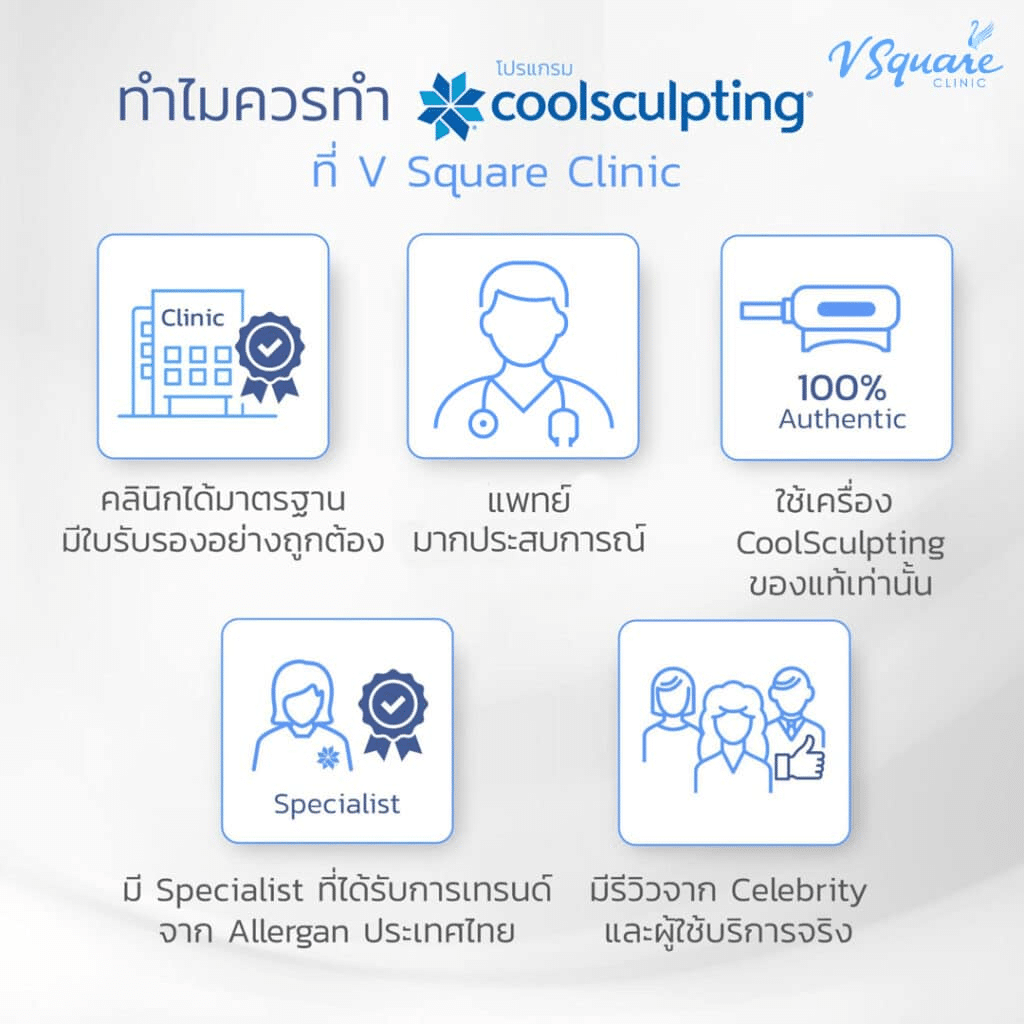 ทำ Coolsculpting ที่ V Square Clinic