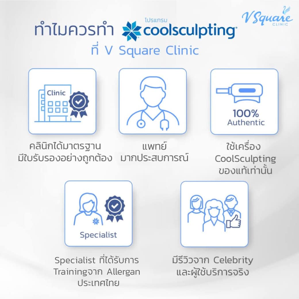 ทำ Coolsculpting สลายไขมันต้นขา ที่ไหนดี