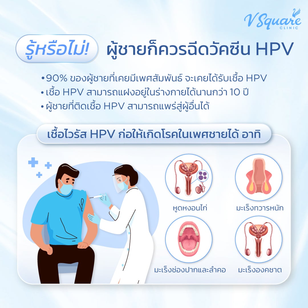 ผู้ชายฉีดวัคซีน HPV ราคา