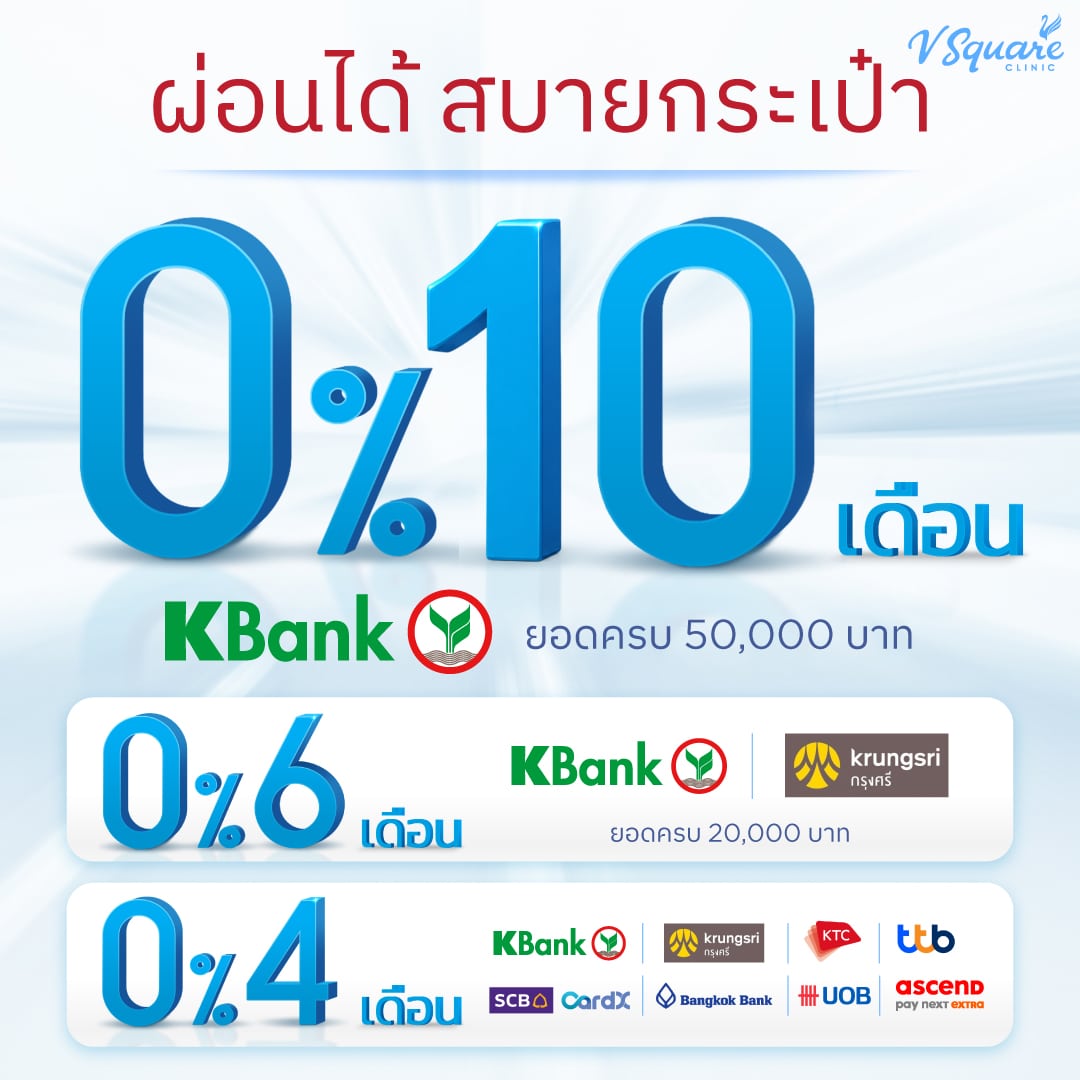 โปรรูดผ่อน 0%
