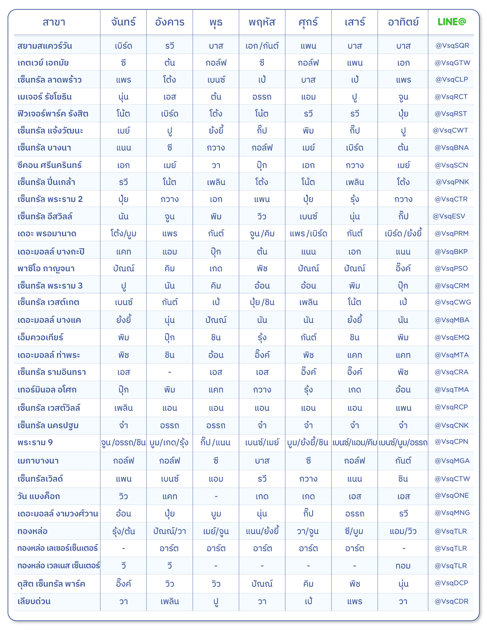 vqsclinic | ตารางหมอ V Square Clinic (อัพเดท 1 มิถุนายน 2569)