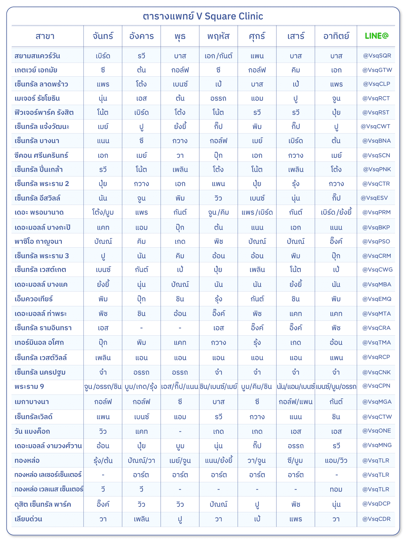 vqsclinic | ตารางหมอ V Square Clinic (อัพเดท 1 มิถุนายน 2569)