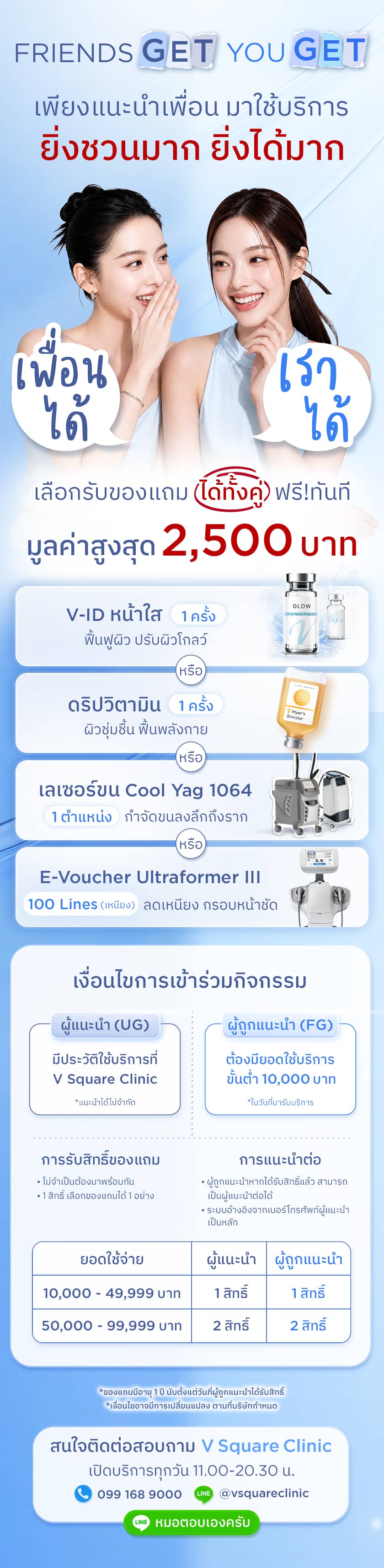 โปรโมชั่น FGUG