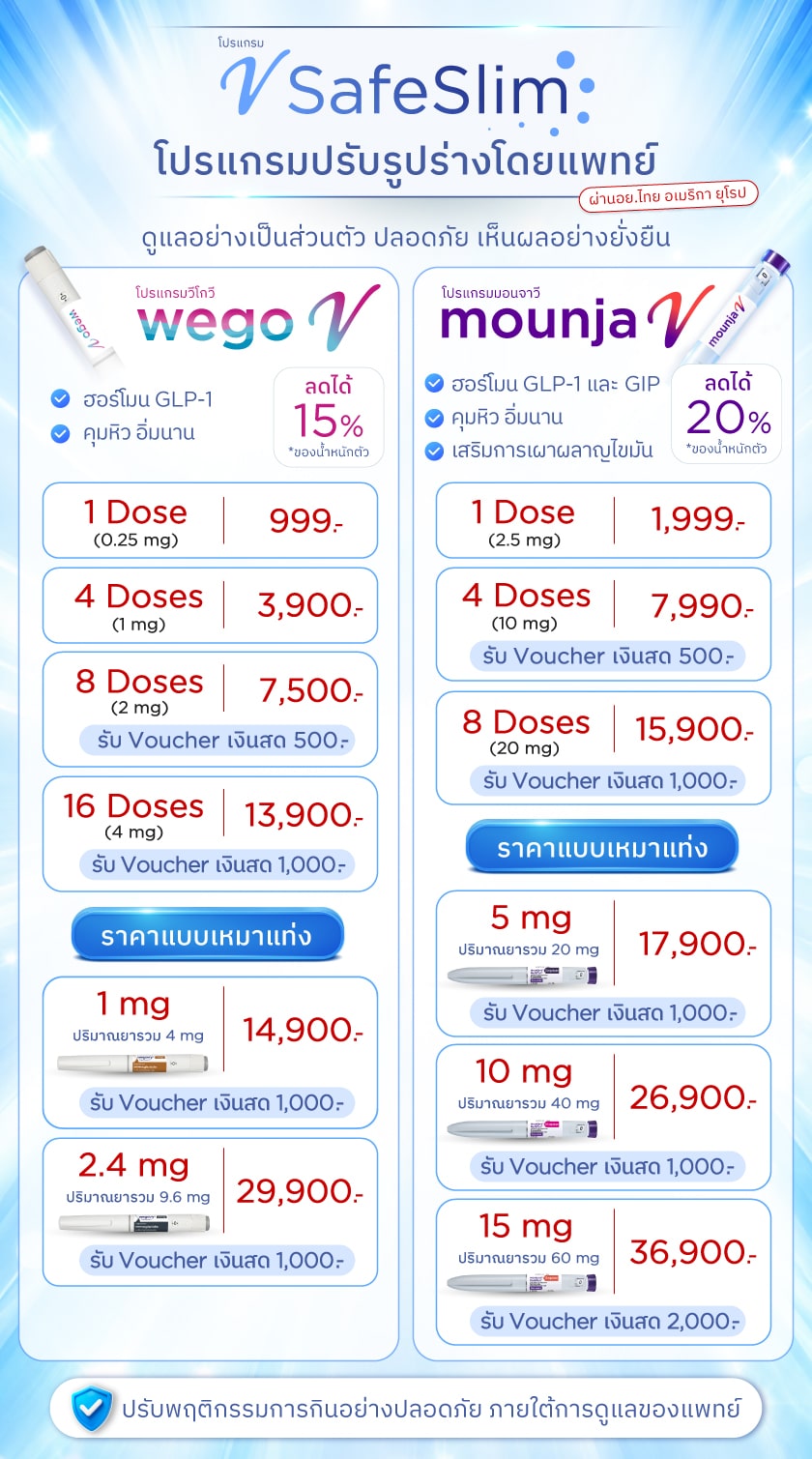 โปรโมชั่นปากกาลดน้ำหนัก